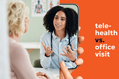 Telehealth in office visits which is more cost effective