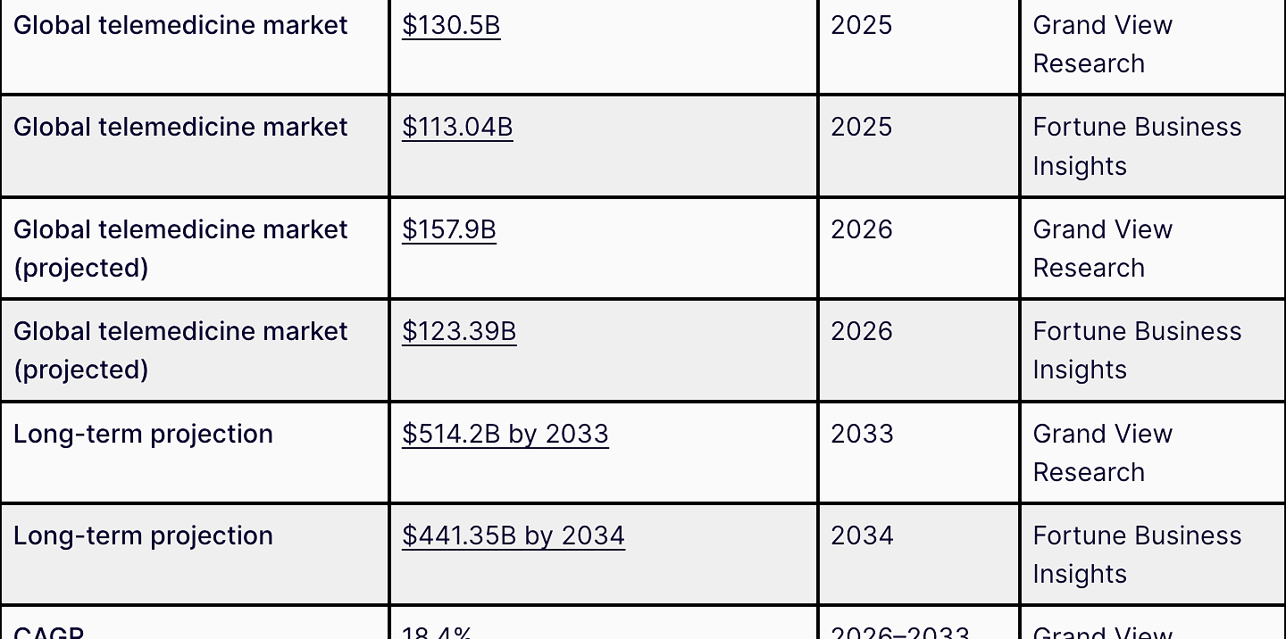 Screenshot 2026 09 08 at 3 03 17 PM
